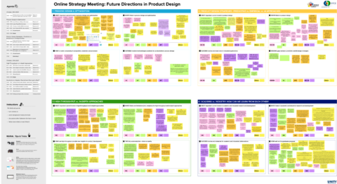 Towards entry "Online Strategy Meeting: Future Directions in Product Design"