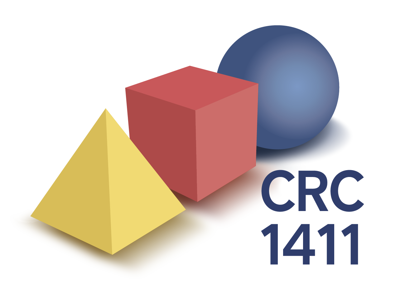 CRC 1411 Design of Particulate Products